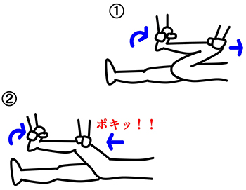 関節の音