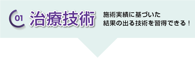 ありがとう整骨院　採用情報