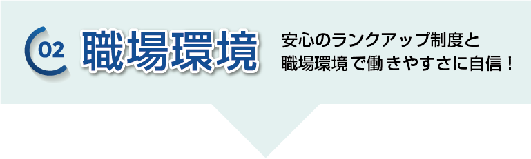 ありがとう整骨院　採用情報