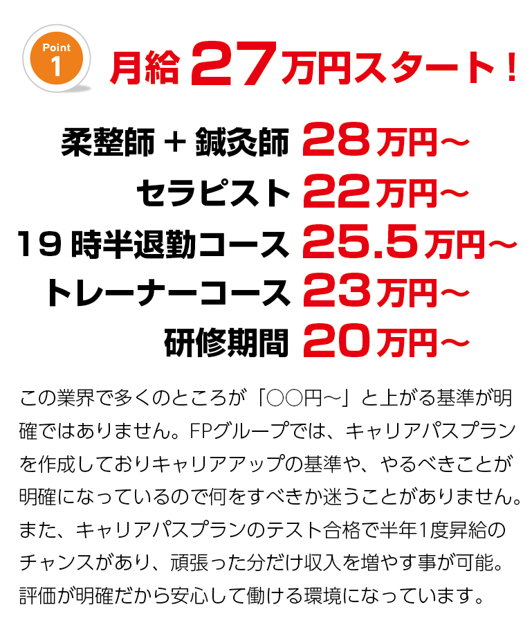 ありがとう整骨院　採用情報