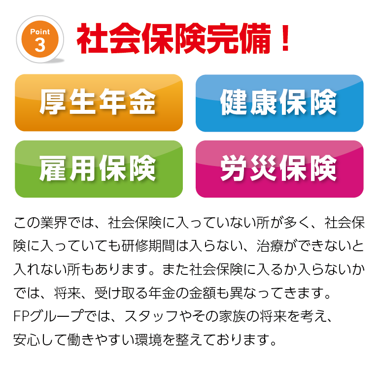 ありがとう整骨院　採用情報
