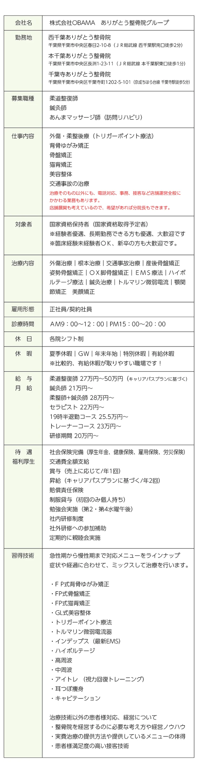 ありがとう整骨院　採用情報