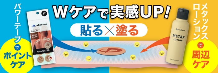 diet_before_after